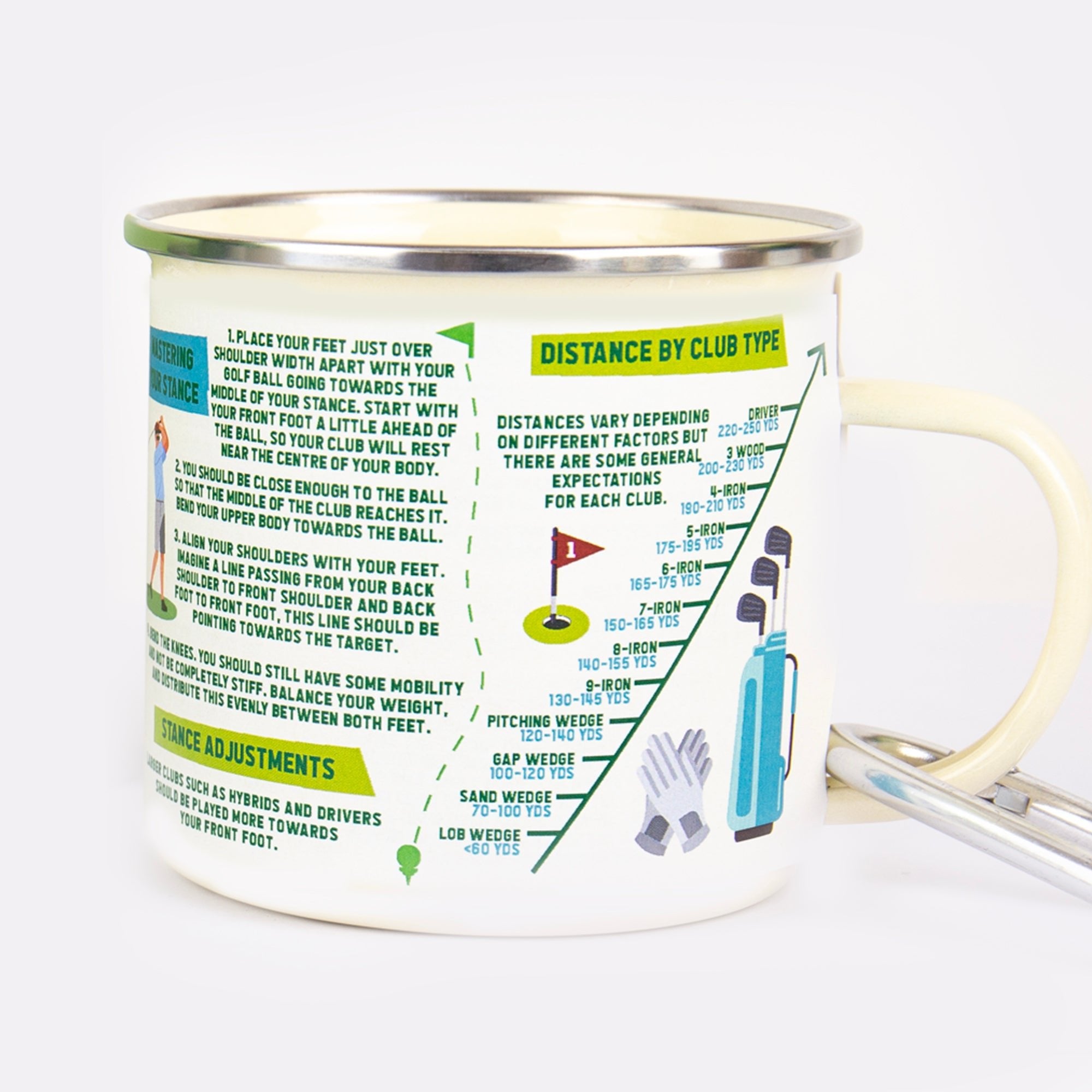 Golf Guide Enamel Mug - Retail Therapy Online