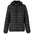Kyoto Puffer Jacket - Mens & Ladies - Retail Therapy Online