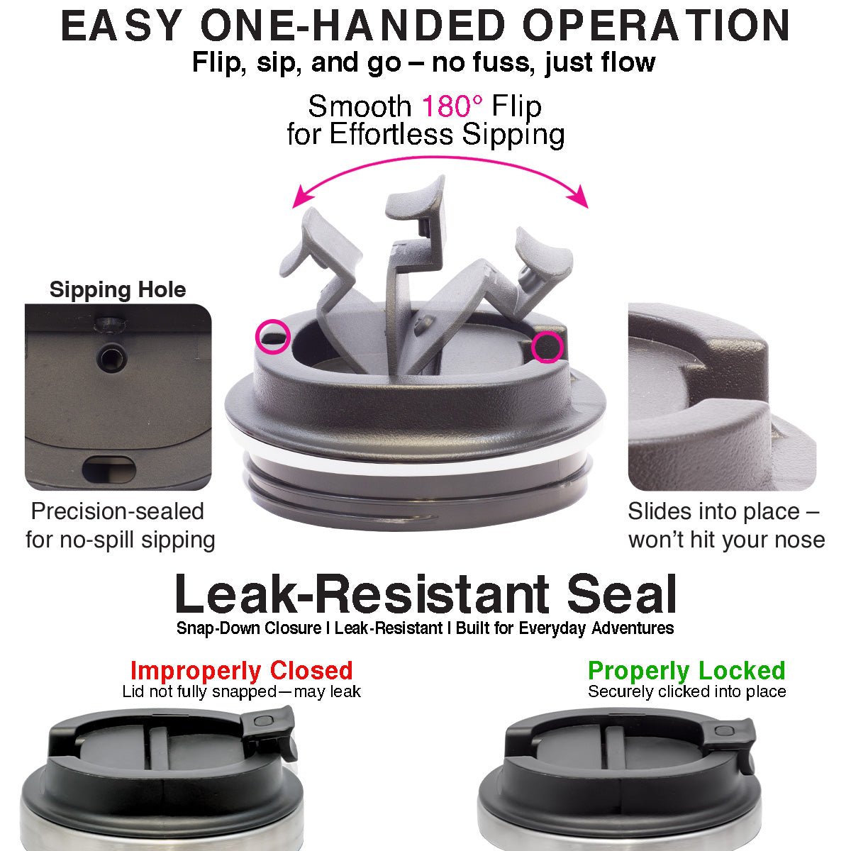 Montea Double Wall S/S Mug - 380ml - Retail Therapy Online