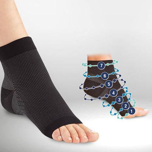 Remedy Health Plantar Fasciitis Compression Sleeves - Retail Therapy Online