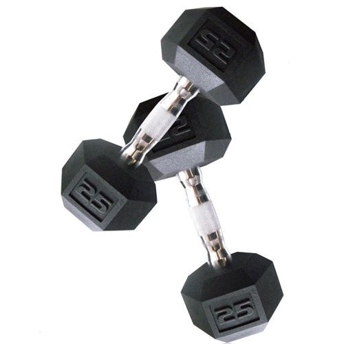 Rubber Hexagon Dumbbells - Set of 2 - Retail Therapy Online