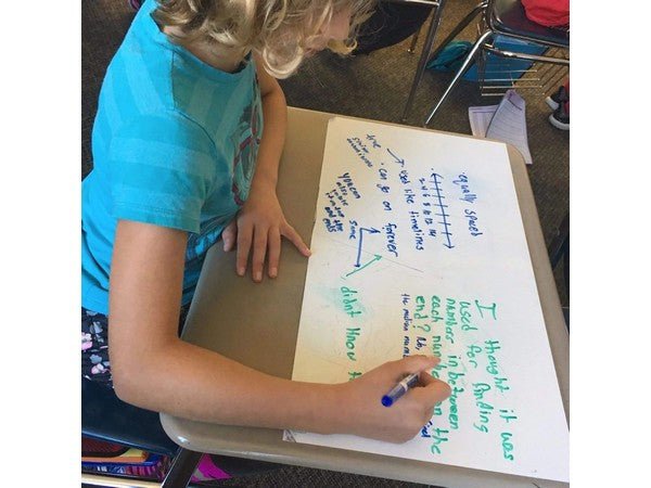 Whiteboard Writing Slate - Retail Therapy Online